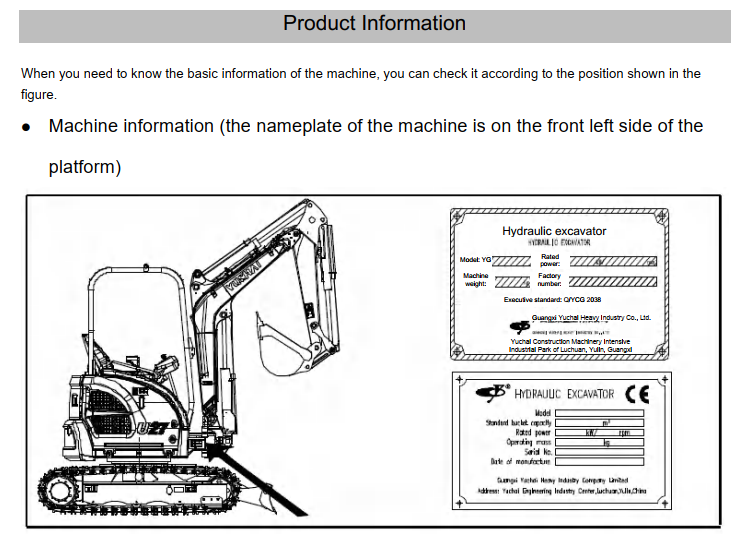 manuals